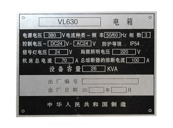 標牌的基本功能